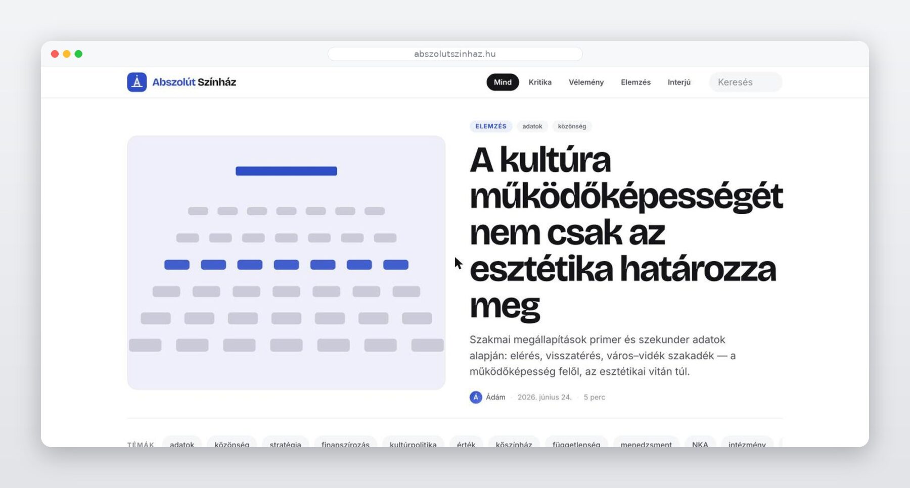 Az Abszolút Színház online felületének tanulmányoldala