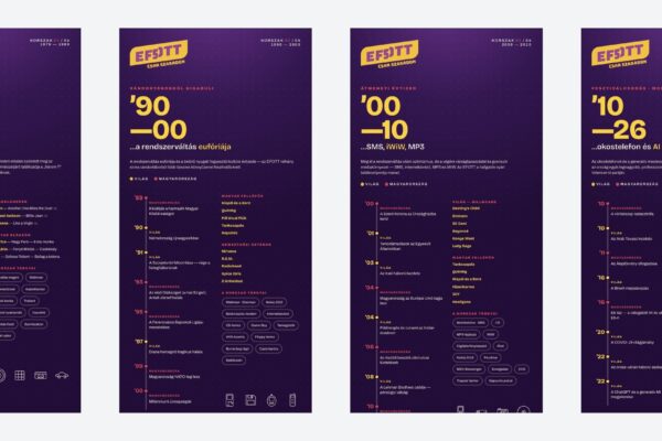 EFOTT50 jubileumi install – a négy korszak molinói egymás mellett
