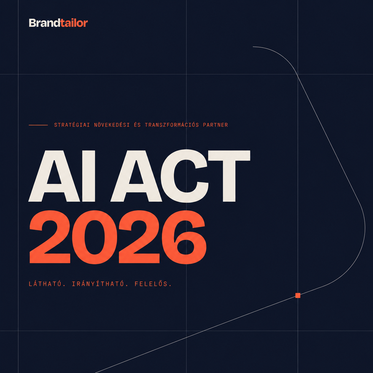 „AI Act 2026 – látható, irányítható, felelős” borítókép a cikkhez