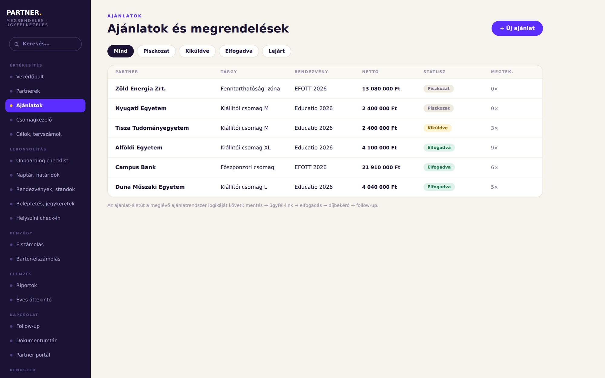 EFOTT partner rendszer – ajánlatok és megrendelések állapotkövetéssel