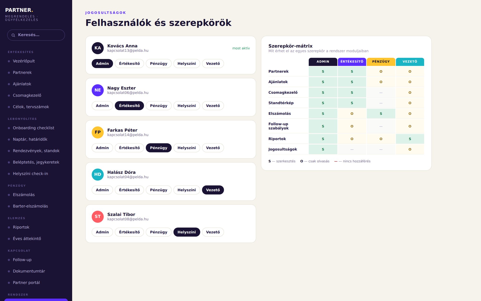 EFOTT partner rendszer – felhasználók és szerepkör-mátrix