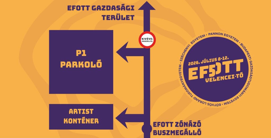 EFOTT 2026 – irányító tábla: P1 parkoló, artist konténer, EFOTT zónázó buszmegálló