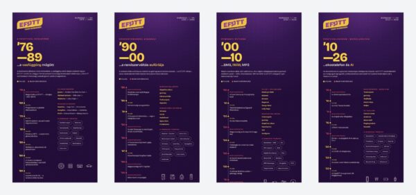 EFOTT50 jubileumi install – a négy korszak molinói egymás mellett