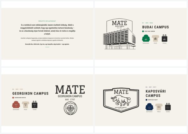 A MATE campus-jelvények és merch grafikák rendszere